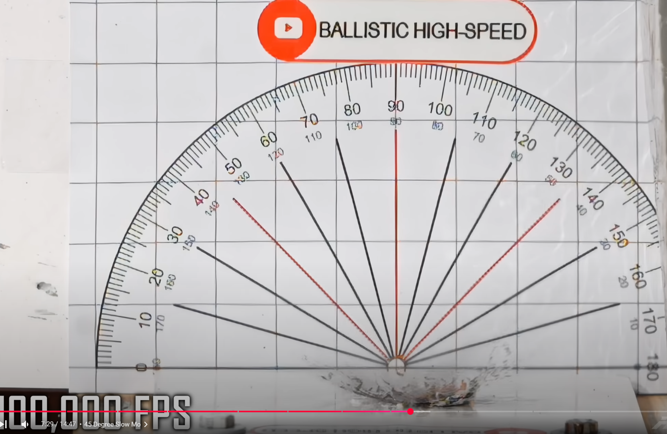 High-Speed Ballistic Test Thumbnail